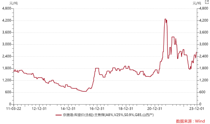 “国家队”资金加码，市场情绪有望向上