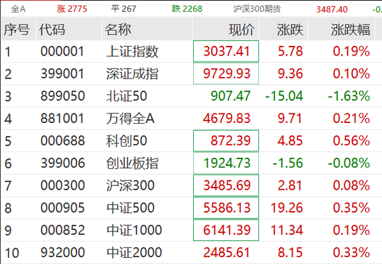 黄金又火了！中国恒大最新回应！