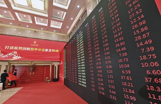 刘纪鹏：希望北交所为民营中小高科技企业腾飞创造条件