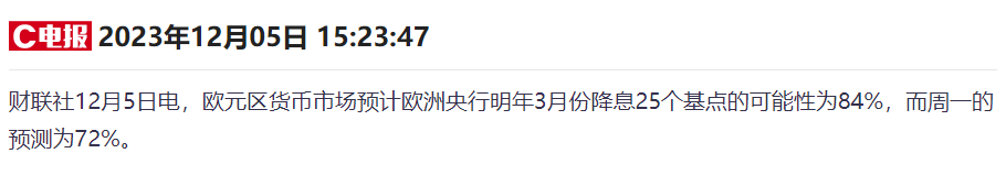 欧洲央行最“鹰派”执委口风转鸽：目前已不太可能进一步加息