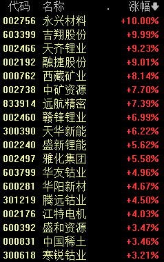 关键时刻 霸屏！