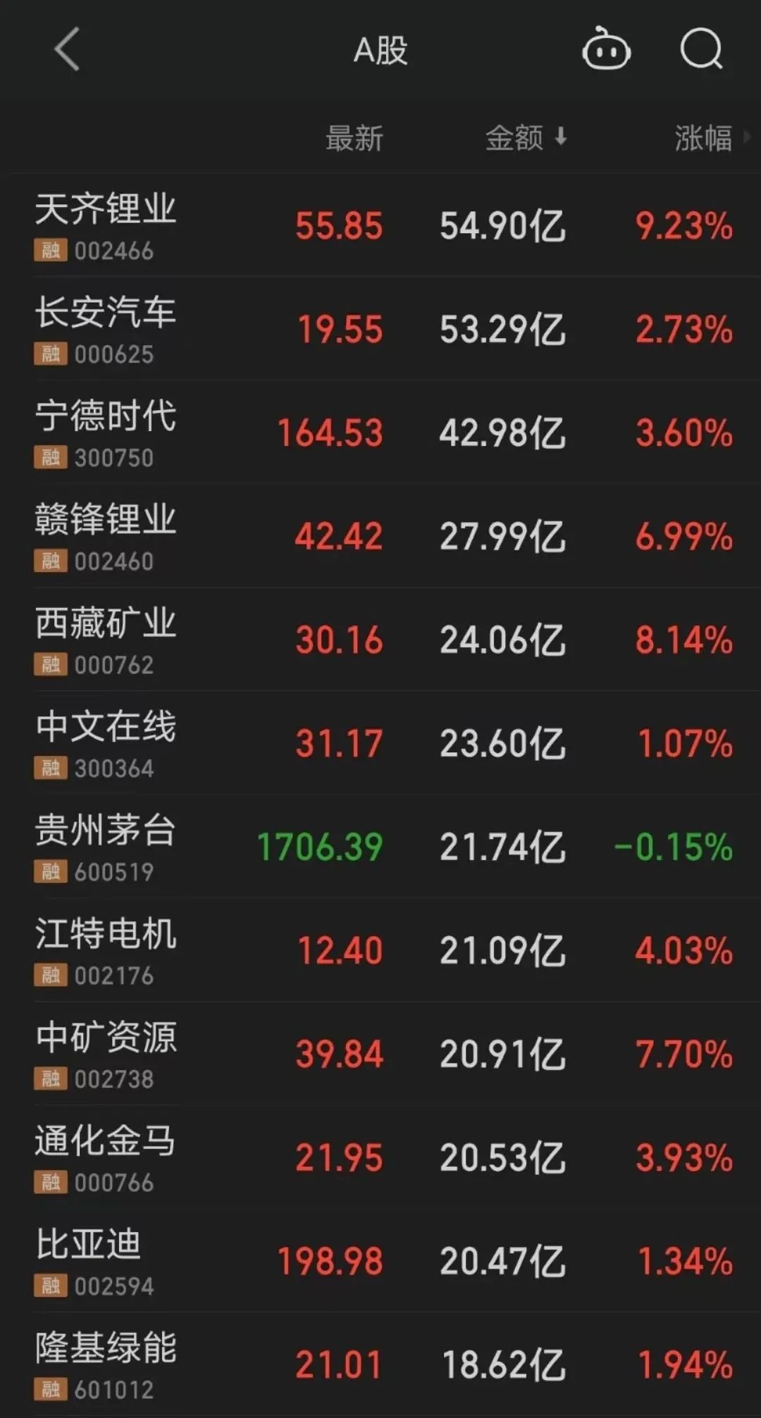 关键时刻 霸屏！