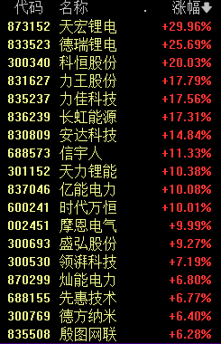 关键时刻 霸屏！