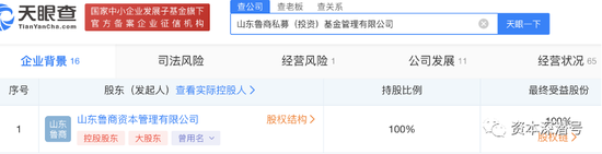 指数下破3000点之际，是谁在抄底权益基金？
