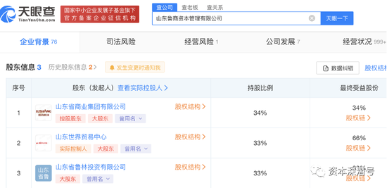 指数下破3000点之际，是谁在抄底权益基金？
