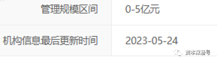 指数下破3000点之际，是谁在抄底权益基金？