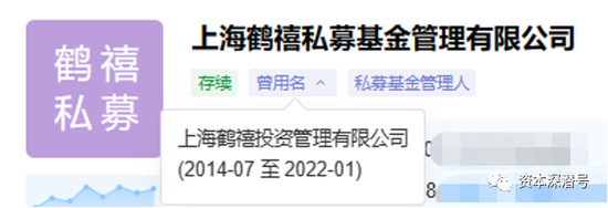 指数下破3000点之际，是谁在抄底权益基金？