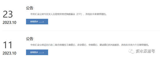 指数下破3000点之际，是谁在抄底权益基金？