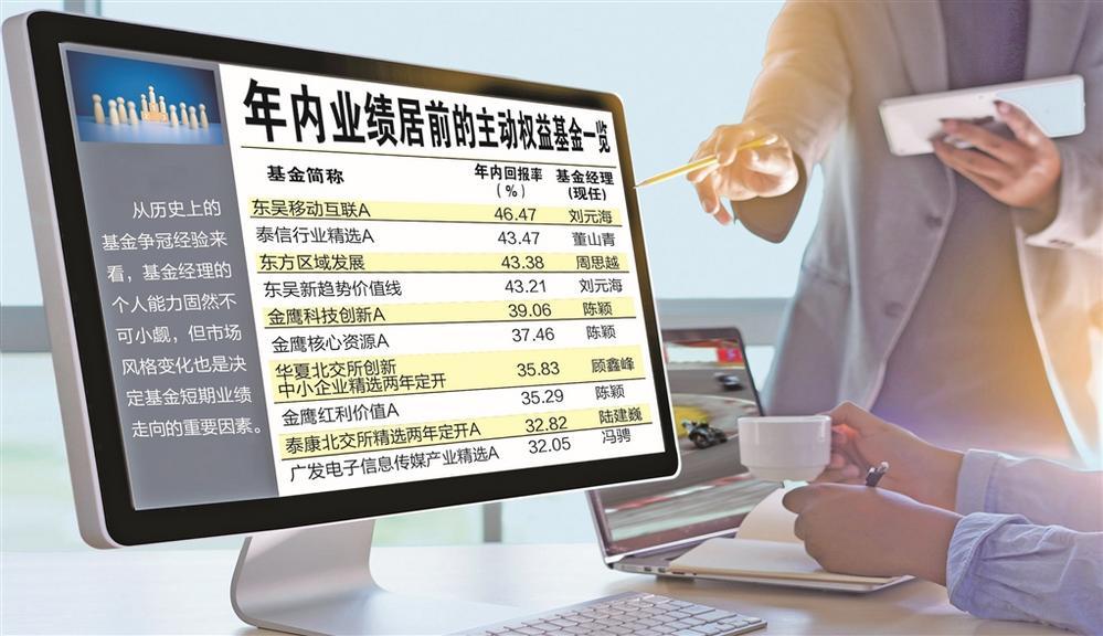 一周内榜首两度易主主动权益基金年度争冠激战正酣