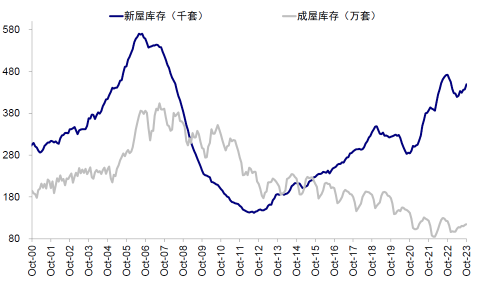 中金：美联储若提前降息，会因为什么？