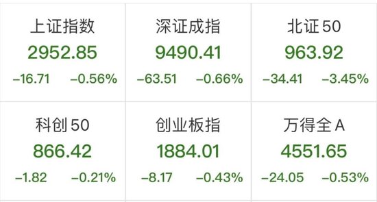 突发跳水！近6万人爆仓