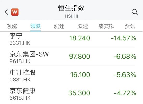 突发跳水！近6万人爆仓