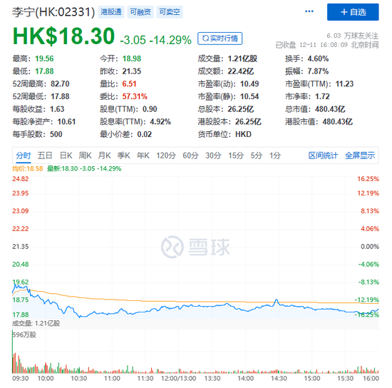 抄底！新致软件3.8亿上海买楼！