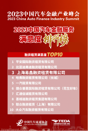 “2023中国汽车金融产业峰会”在津举行，易鑫集团荣登“消费者满意度排行榜”