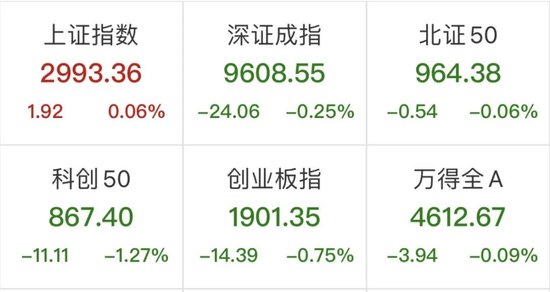 官宣！华为，又签了！“大涨”