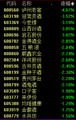 A股重演历史 炒地图行情爆发