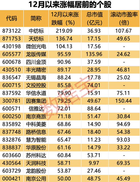再度涨停！六连板热门股紧急公告，债务风险可能加剧！光刻机巨头大动作，计划与韩国两大芯片巨头合作