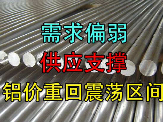 铝：需求偏弱 供应支撑 铝价重回震荡区间