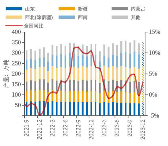 铝：需求偏弱 供应支撑 铝价重回震荡区间