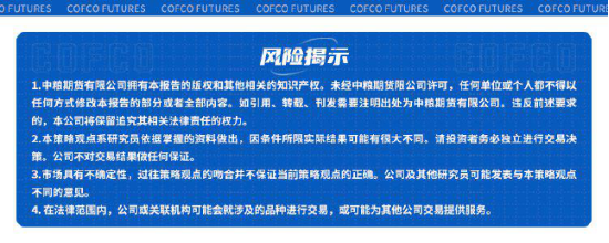铝：需求偏弱 供应支撑 铝价重回震荡区间