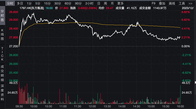 CEO与网红主播孰重？俞敏洪面前的难题不仅仅是“二选一”