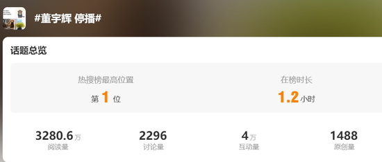 东方甄选CEO道歉，“董宇辉停播”登上热搜