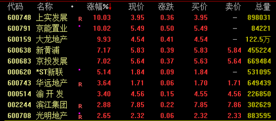 千亿疫苗龙头大幅跳水！