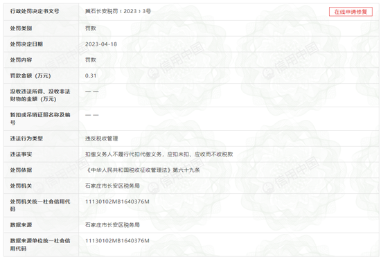 偷税漏税？银河证券南北网点胆真肥，同月两起国税处罚！