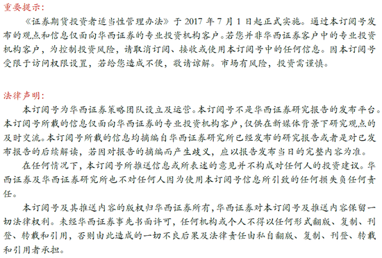 华西证券A股策略：A股在“磨底”中等待向上突破