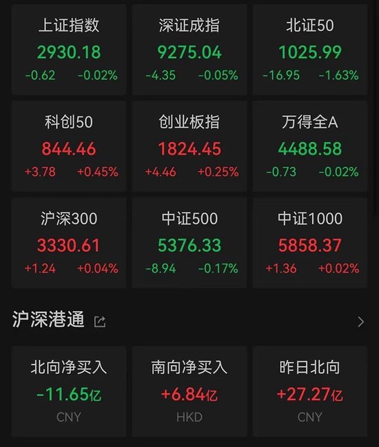 东方甄选，深V